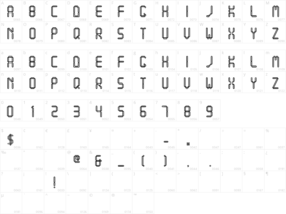 Quadratum Character Map