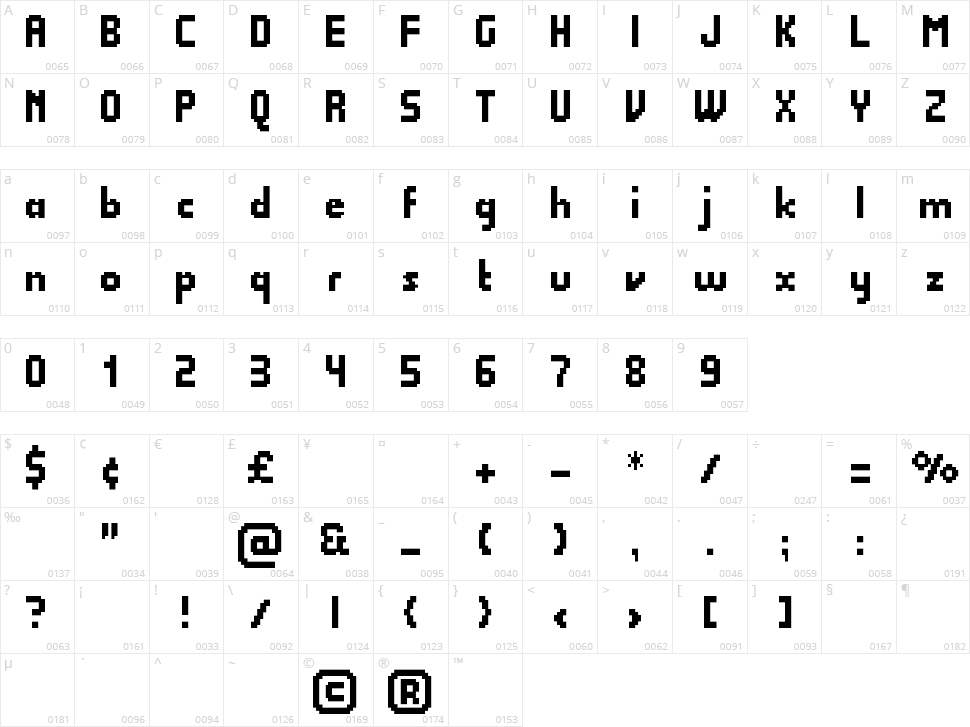 Quadrit Character Map