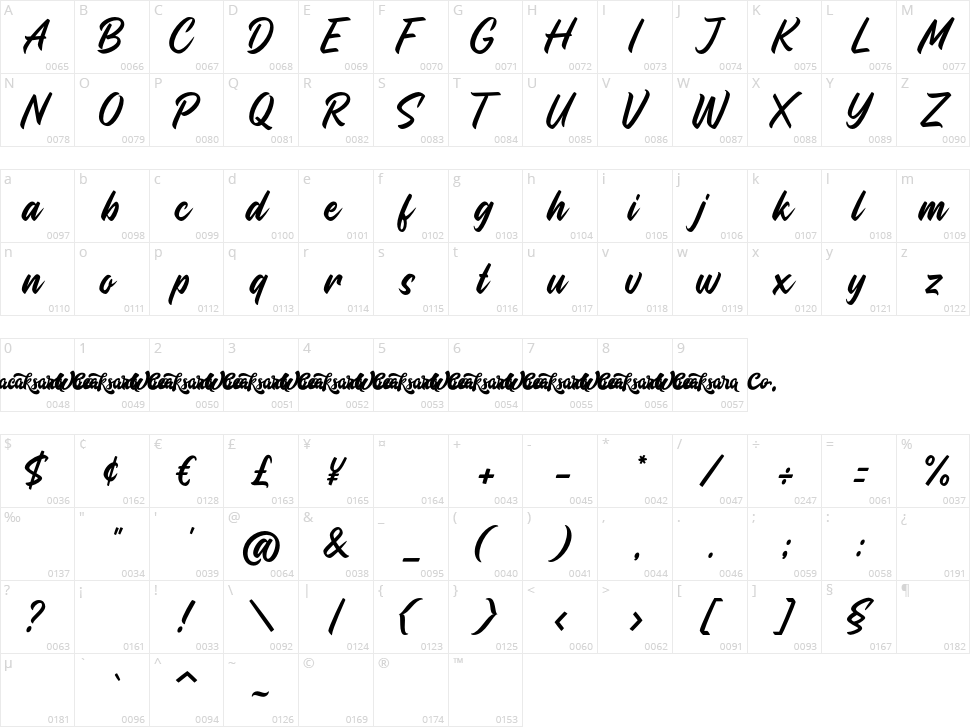 Quadrone Character Map
