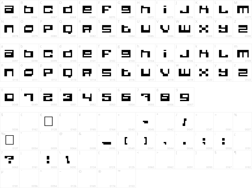 Quadrron Character Map