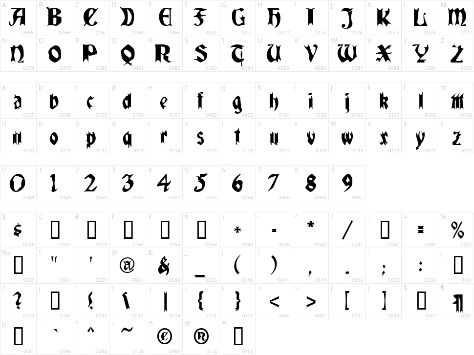 Quael Gothic Character Map