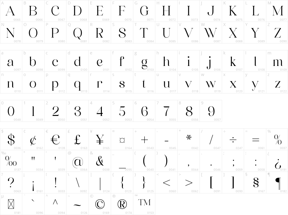 Quahon Character Map