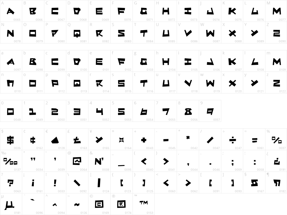 Quake n' Shake Character Map