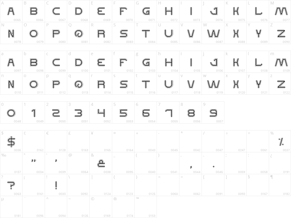 Qualified Good Character Map