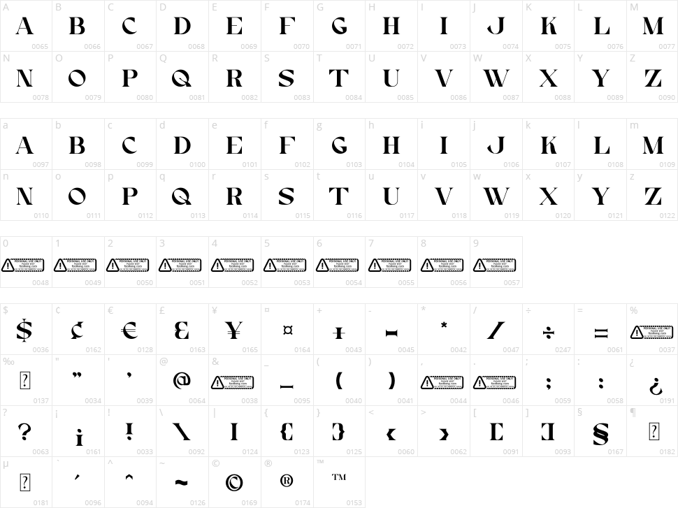 Quality Character Map