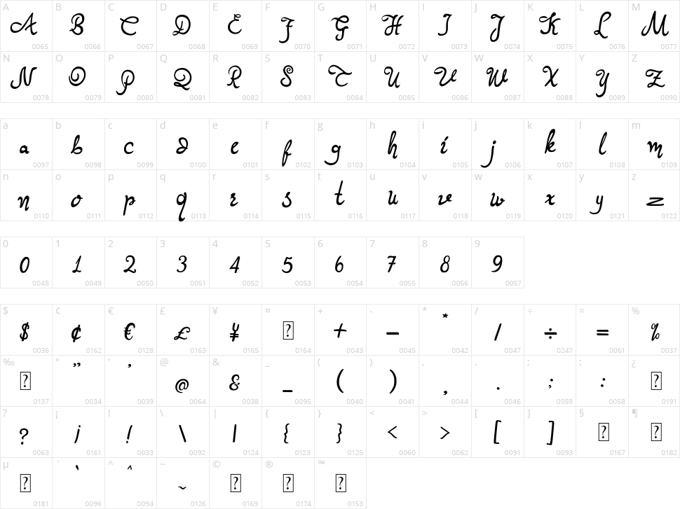 Quallien Cansta Character Map