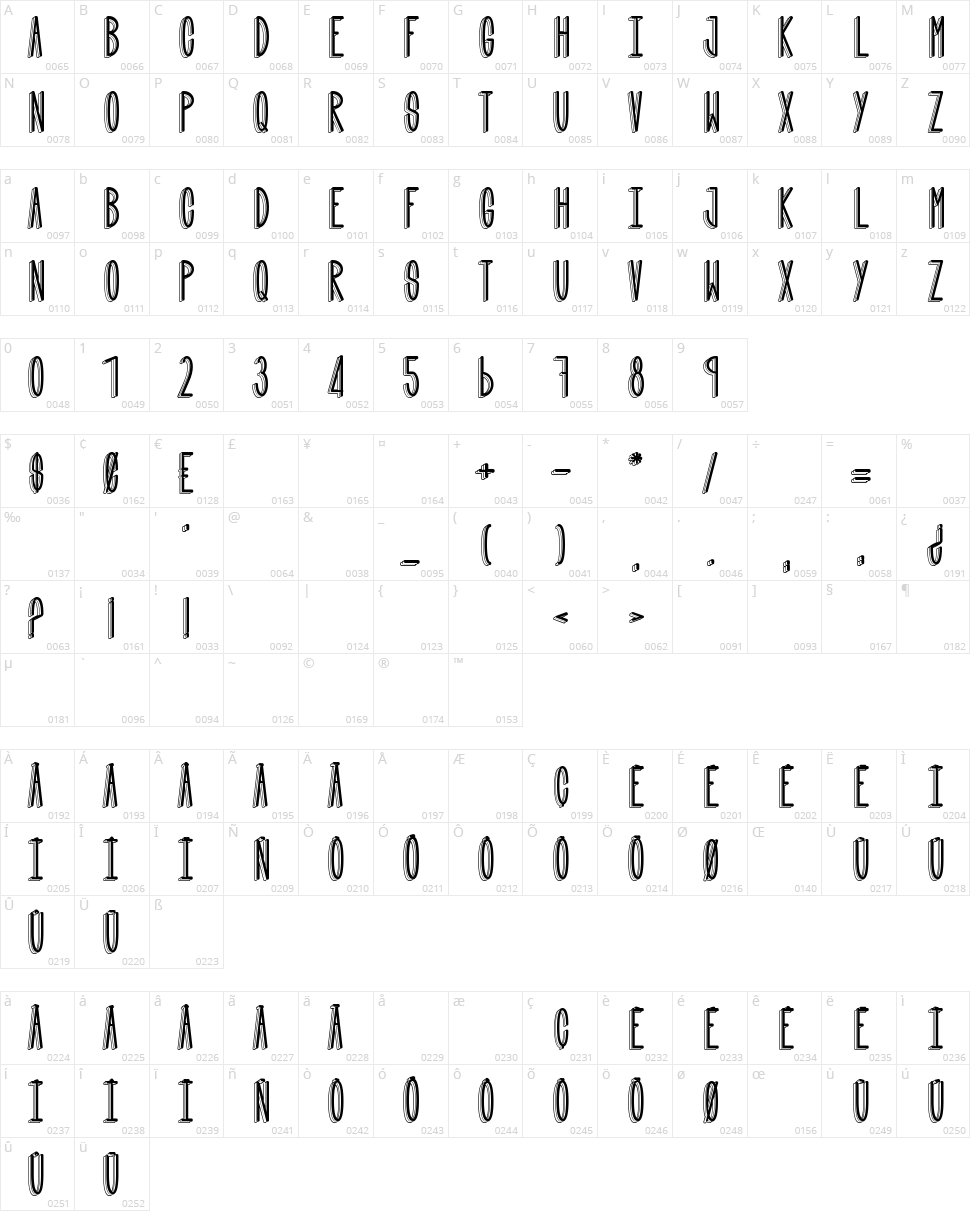 Quand tu n'es pas là Character Map