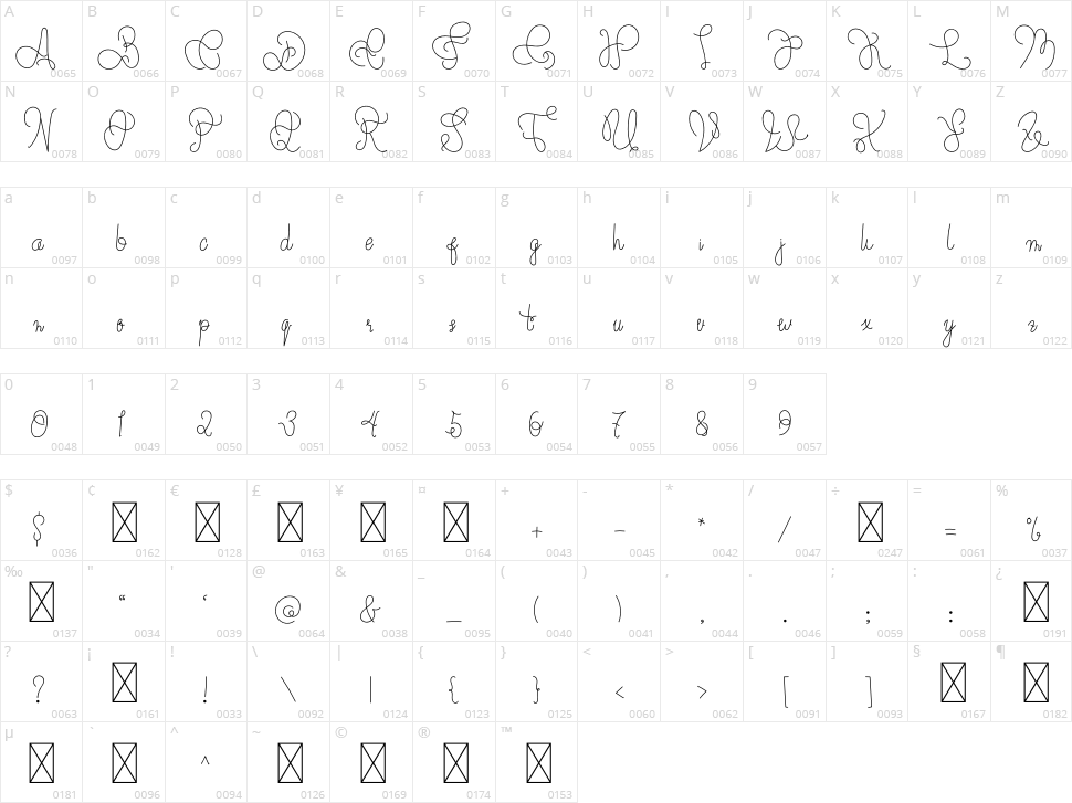 Quantum And Time Character Map