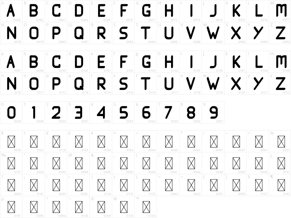 Quantum Character Map