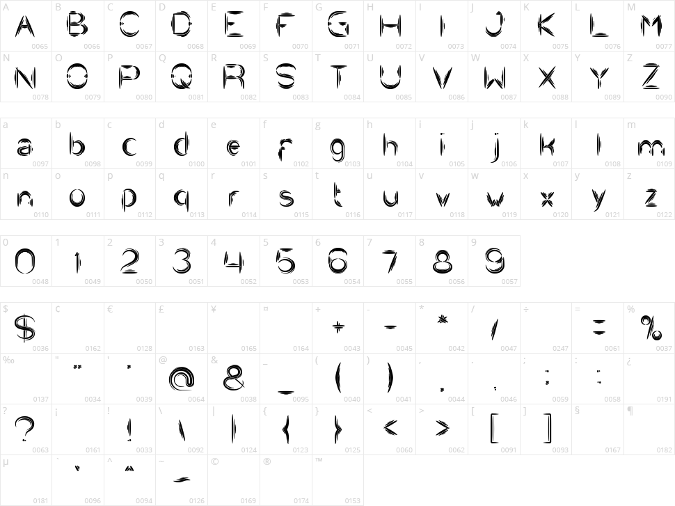 Quantum Leap Character Map