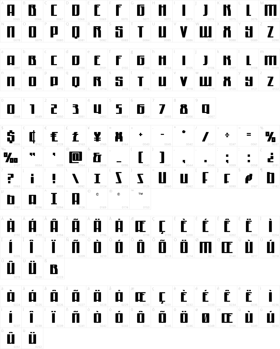 Quantum of Malice Character Map