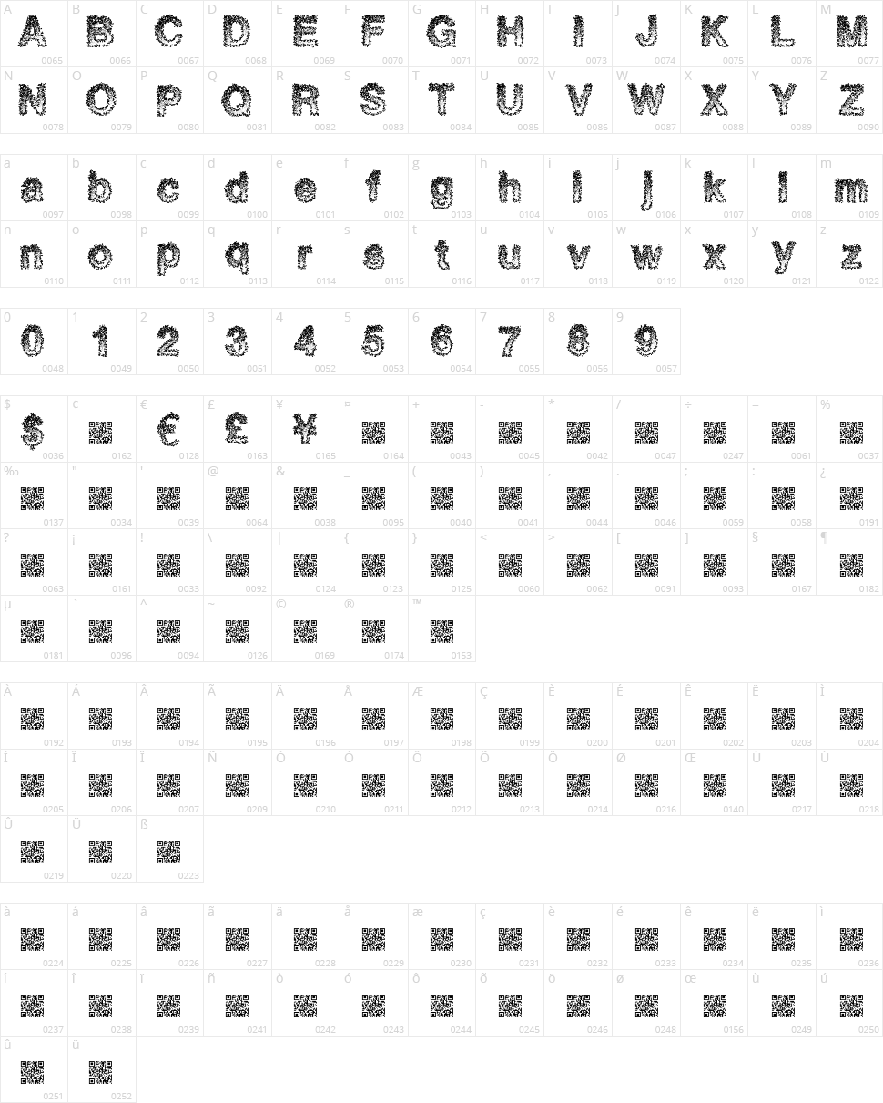 Quantum Ants Character Map
