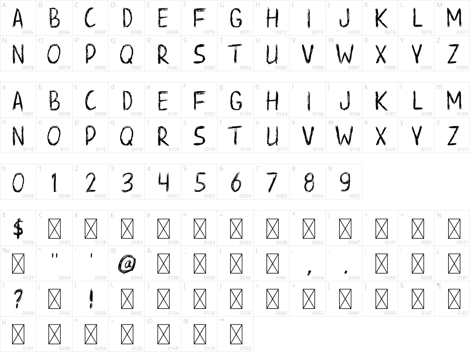 Quarantino 2022 Character Map