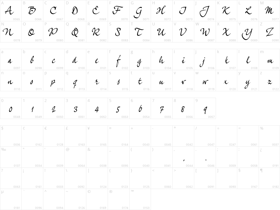 Quarantinus Character Map