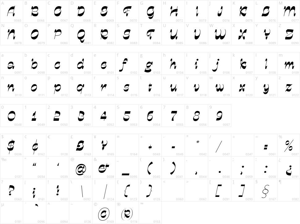 Quarantype Bikeride Character Map
