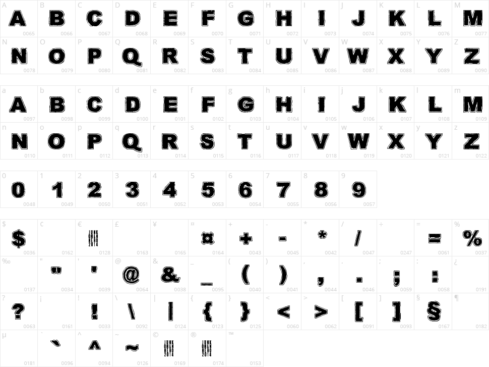 Quark Zone Character Map