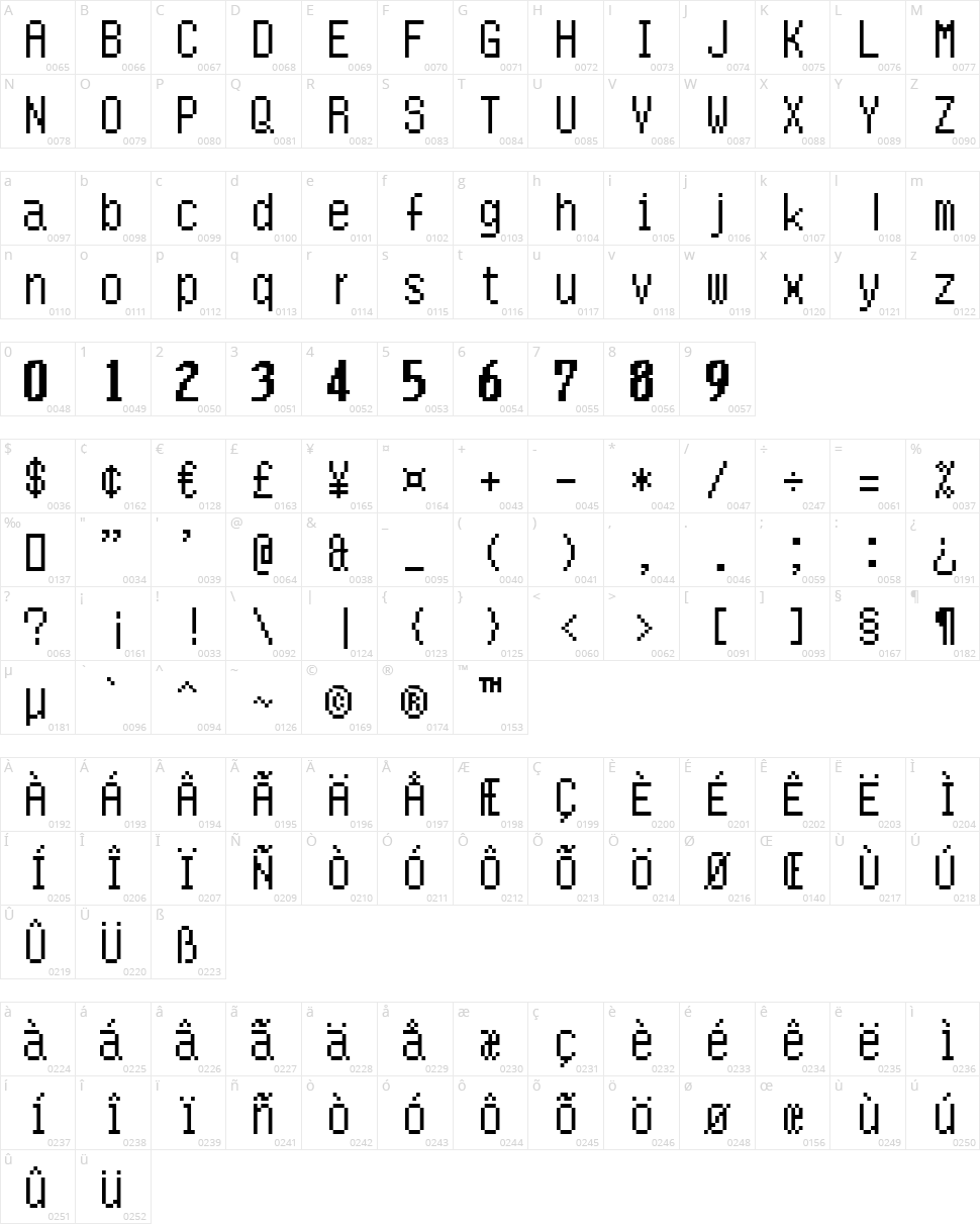 Quarlow Character Map