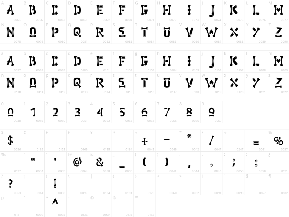 Quarry Bones Character Map