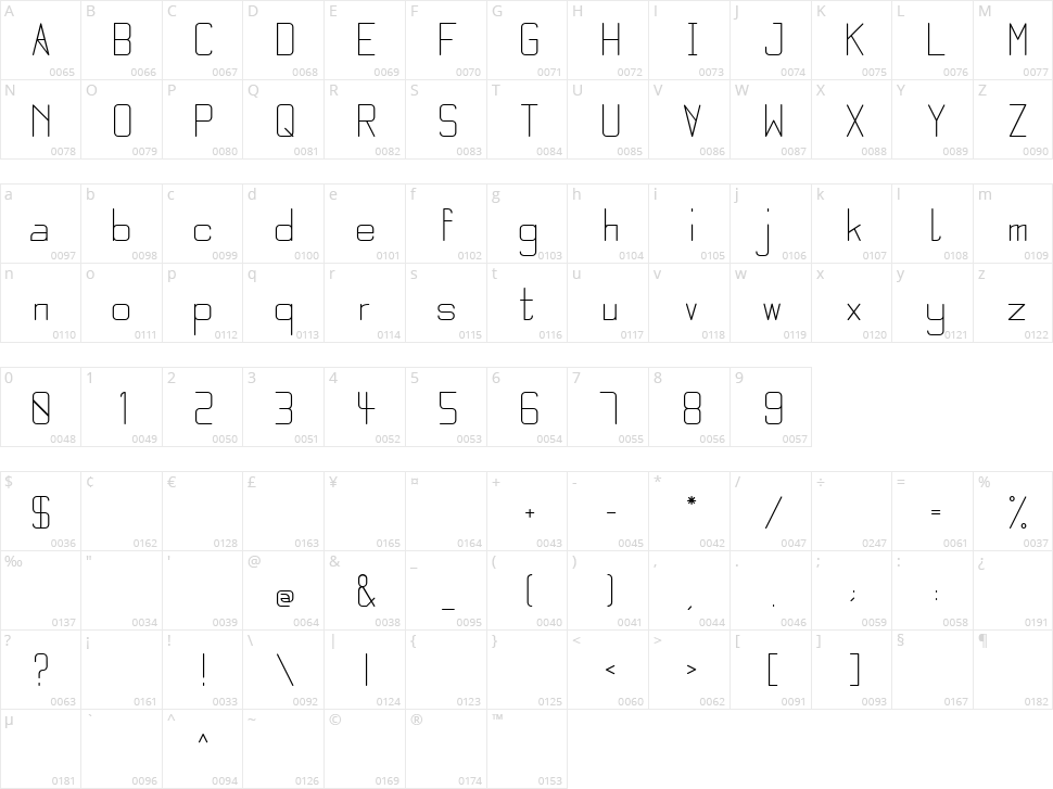 Quarter Sans Character Map