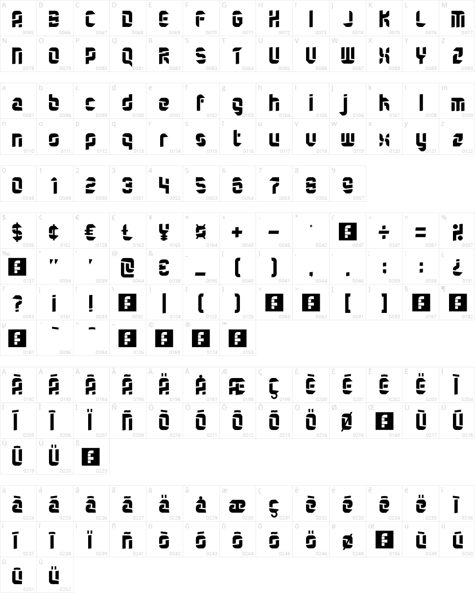 Quartermaster Character Map