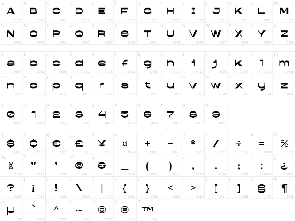 Quartro Character Map
