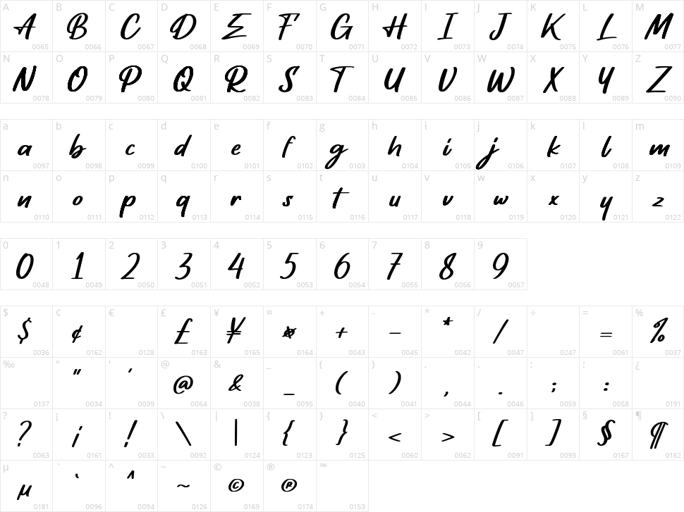 Quarts Pachino Character Map