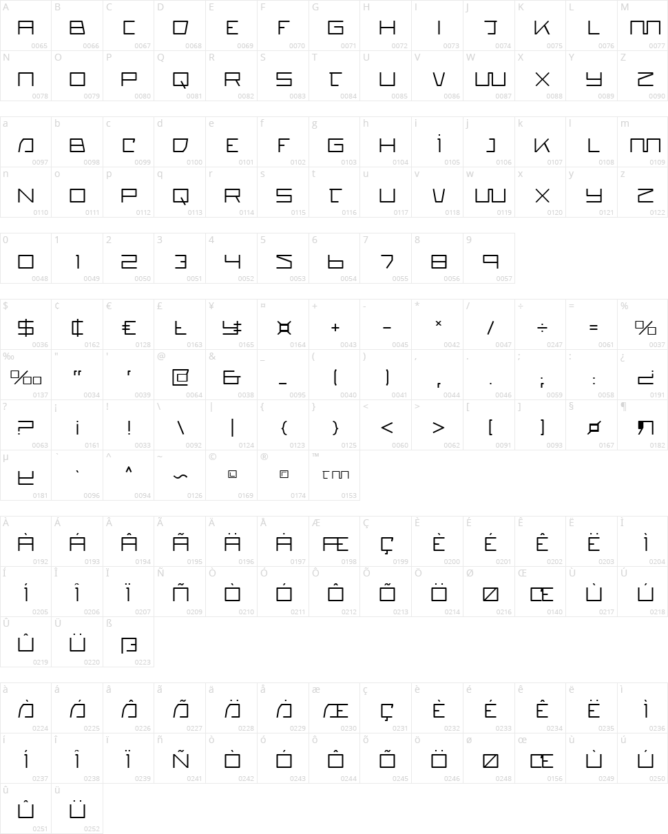 Quasitron Character Map