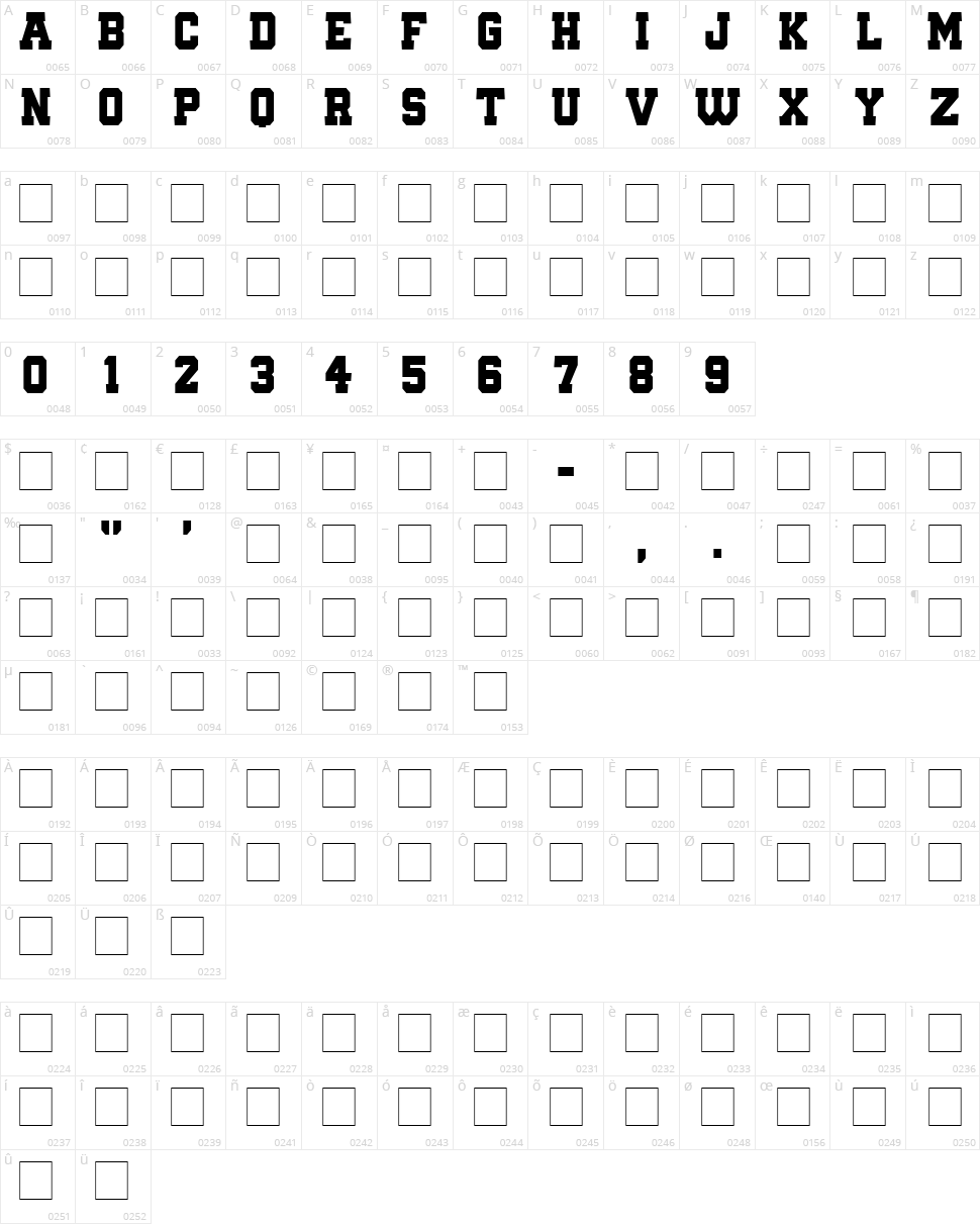 Quaterback Fight Character Map