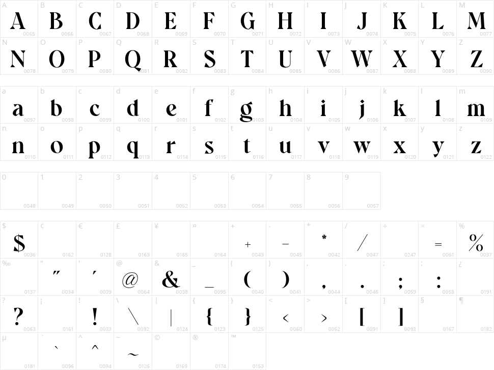 Quatro Character Map