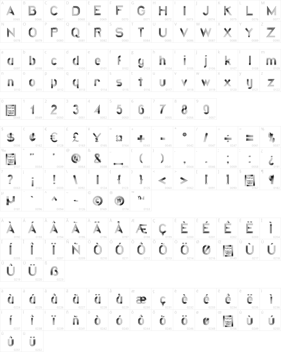 Quatroline Character Map
