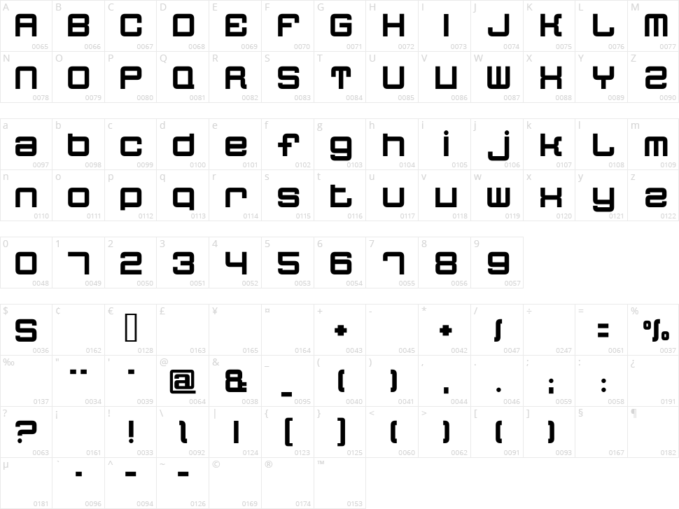 Quatron Character Map