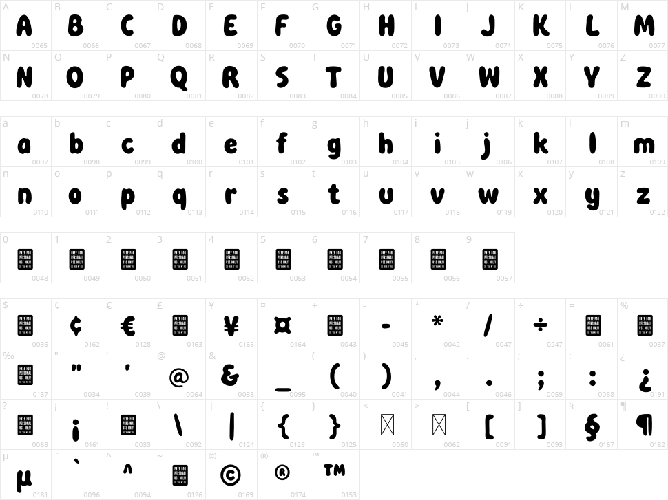 Quatsch Character Map