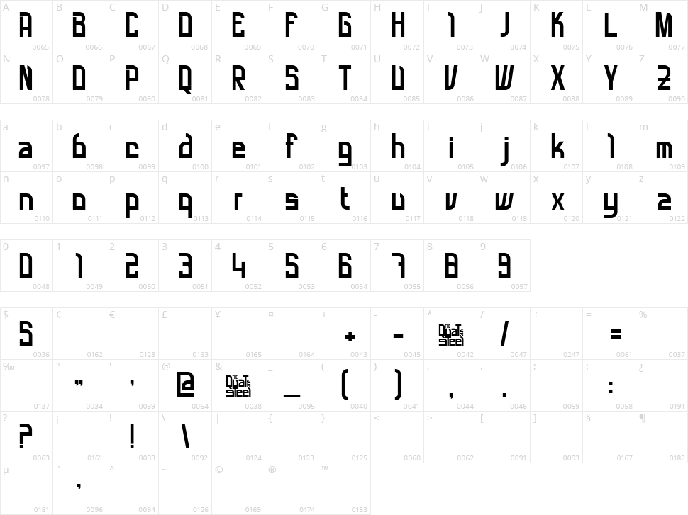 Quat Steel Character Map