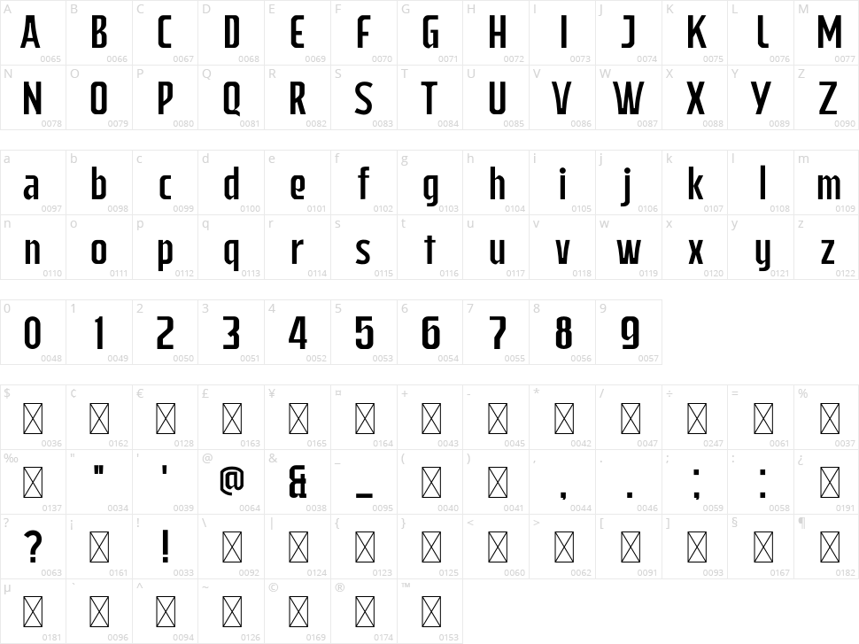 Qubicles Character Map