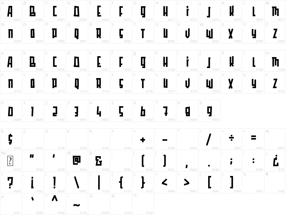 Qubiko Character Map