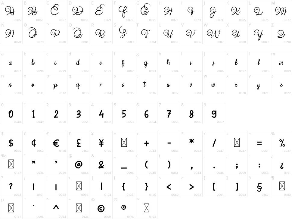 Quceng Woc Character Map