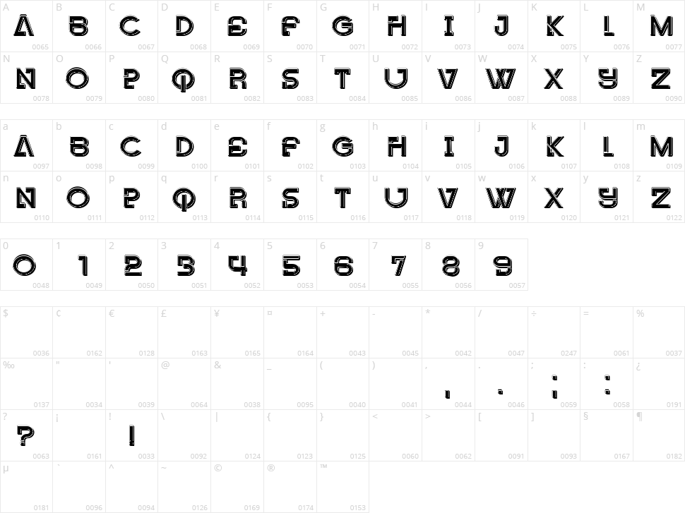 Quedlinburg Character Map