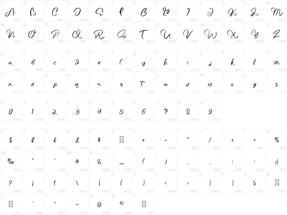 Queen Sea Character Map