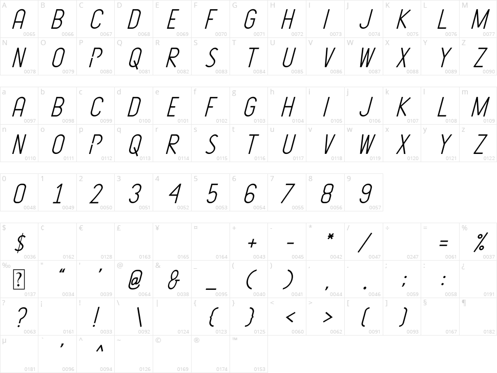 Queen Signature Duo Character Map