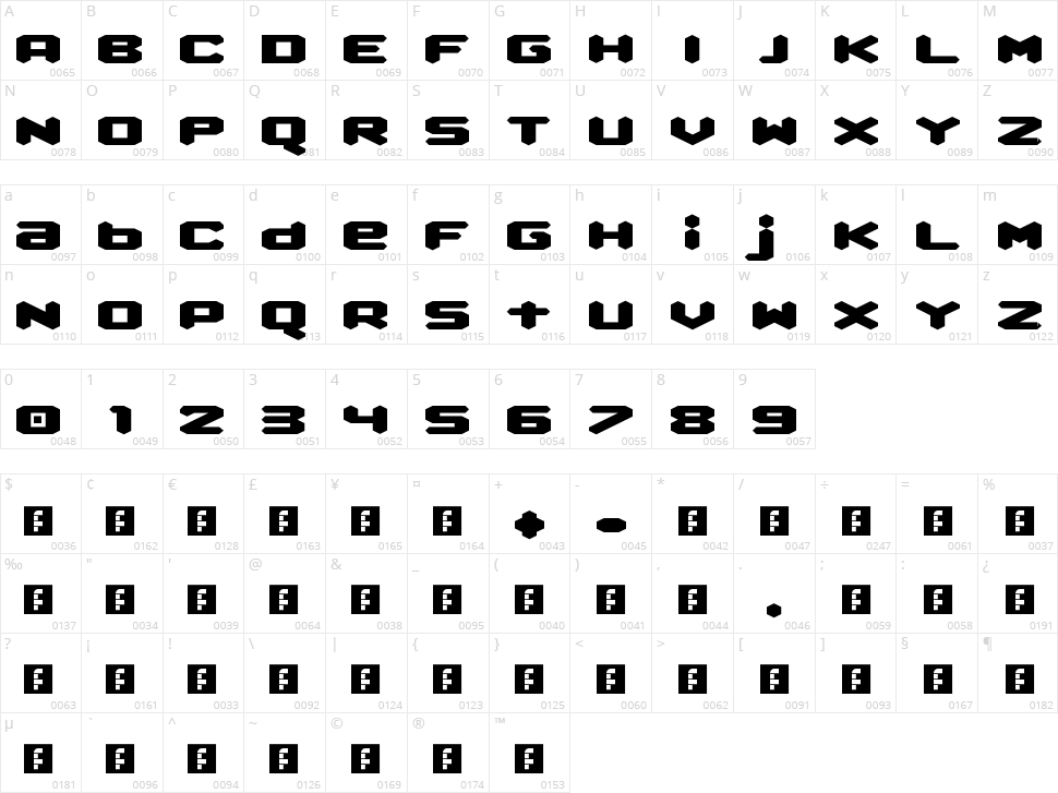 Queen of Melbourne Character Map