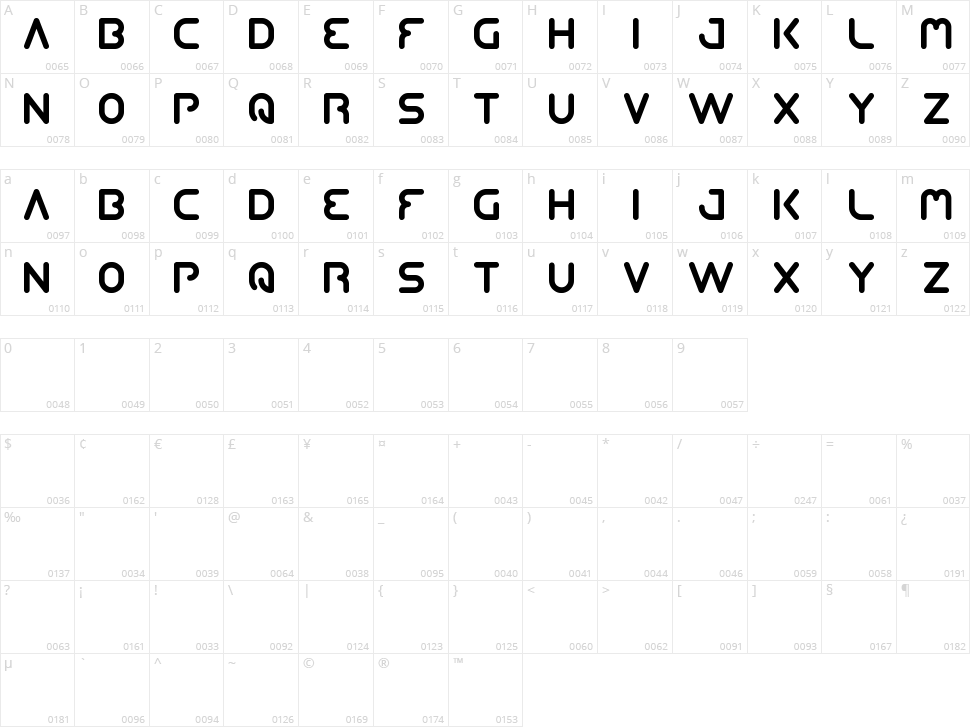 Queen Of The Modern Age Character Map