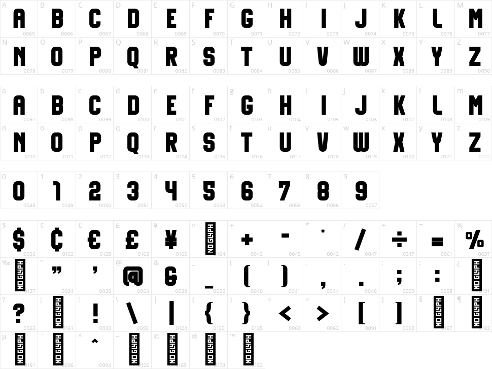 Queenlove Character Map