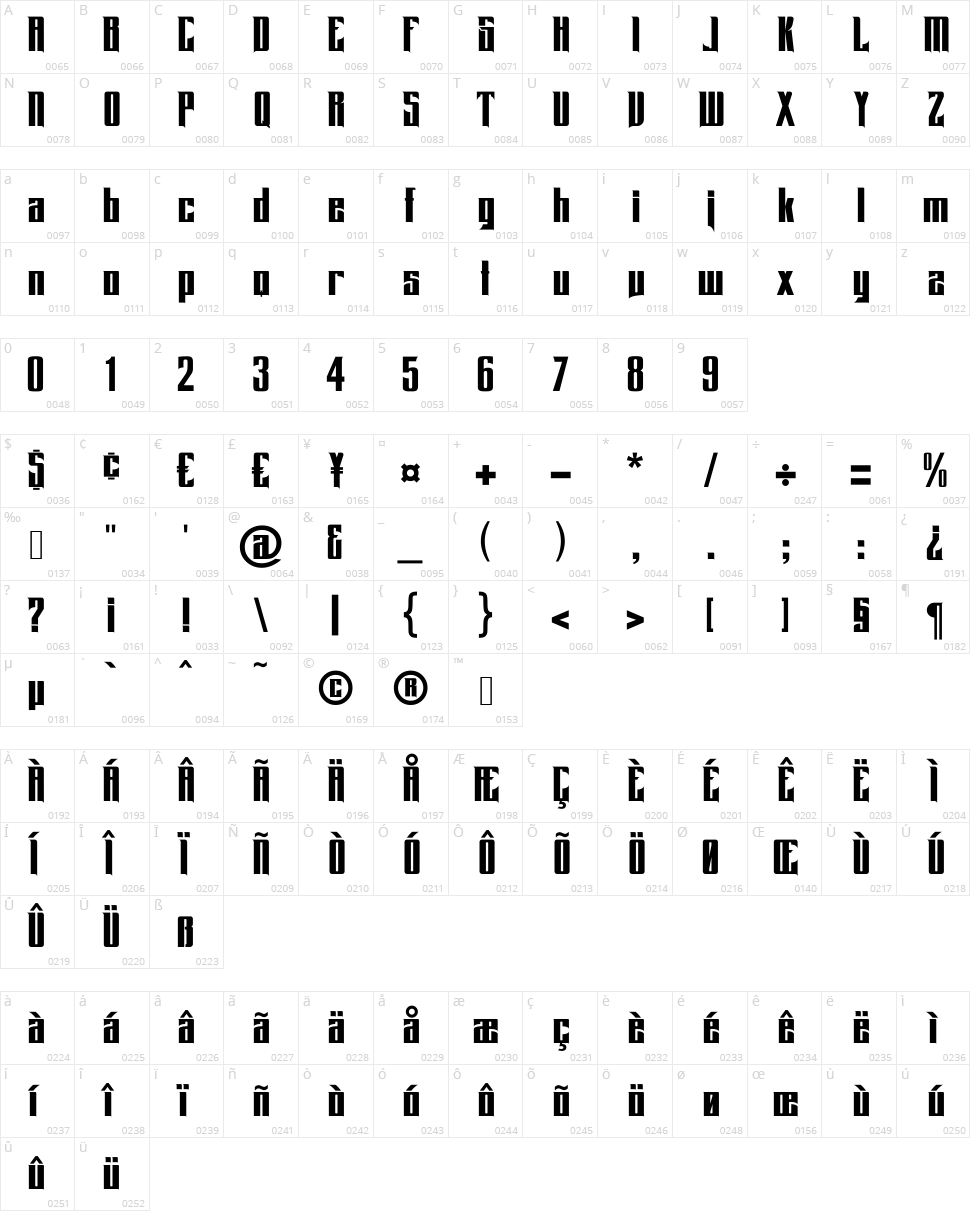 Queens Square Character Map