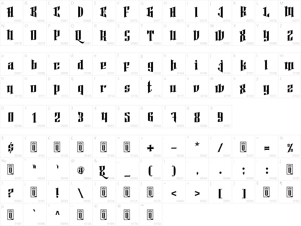 Queenzy Character Map