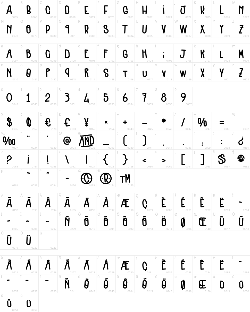 Quenelles Character Map