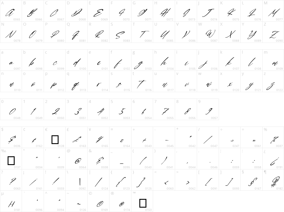 Quenisha Character Map