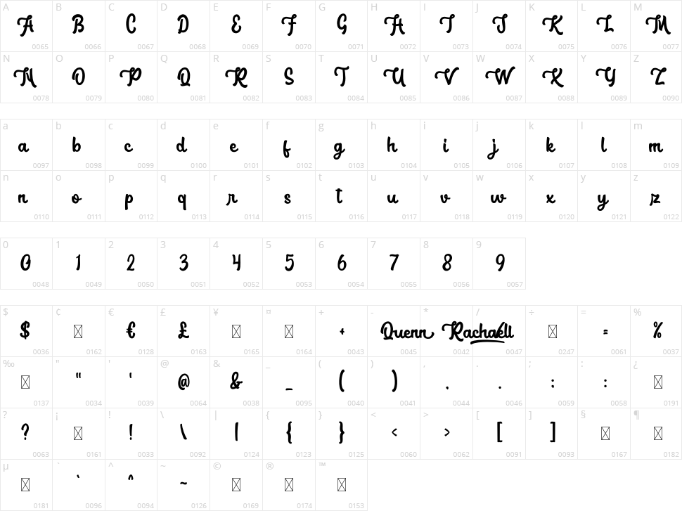 Quenn Rachaell Character Map