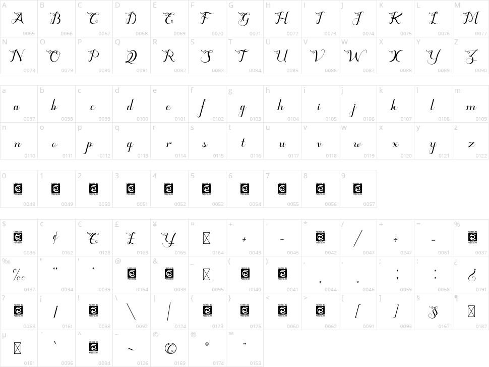 Quentara Character Map