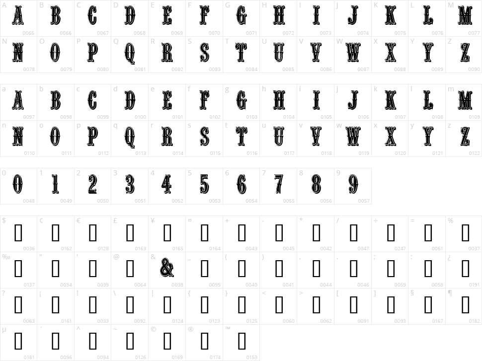 Quentin Caps Character Map