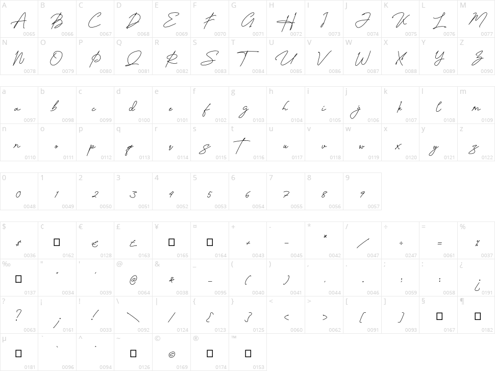 Quentine Antelope Character Map